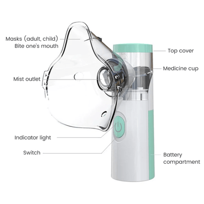 USB Handheld Portable Nebulizer - 🎉 BUY 1 GET 1 FREE - Skaldo & Malin